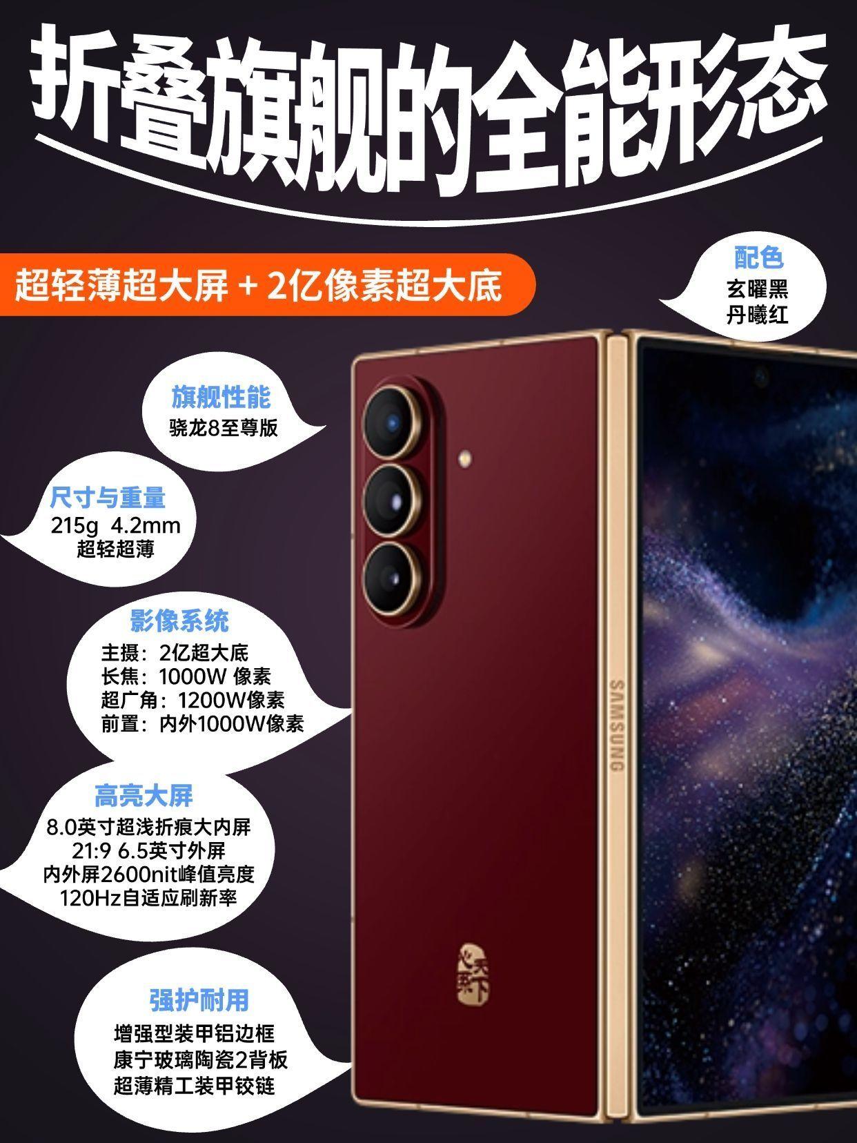 三星W26发布会速报!这几点升级让老用户沉默了…